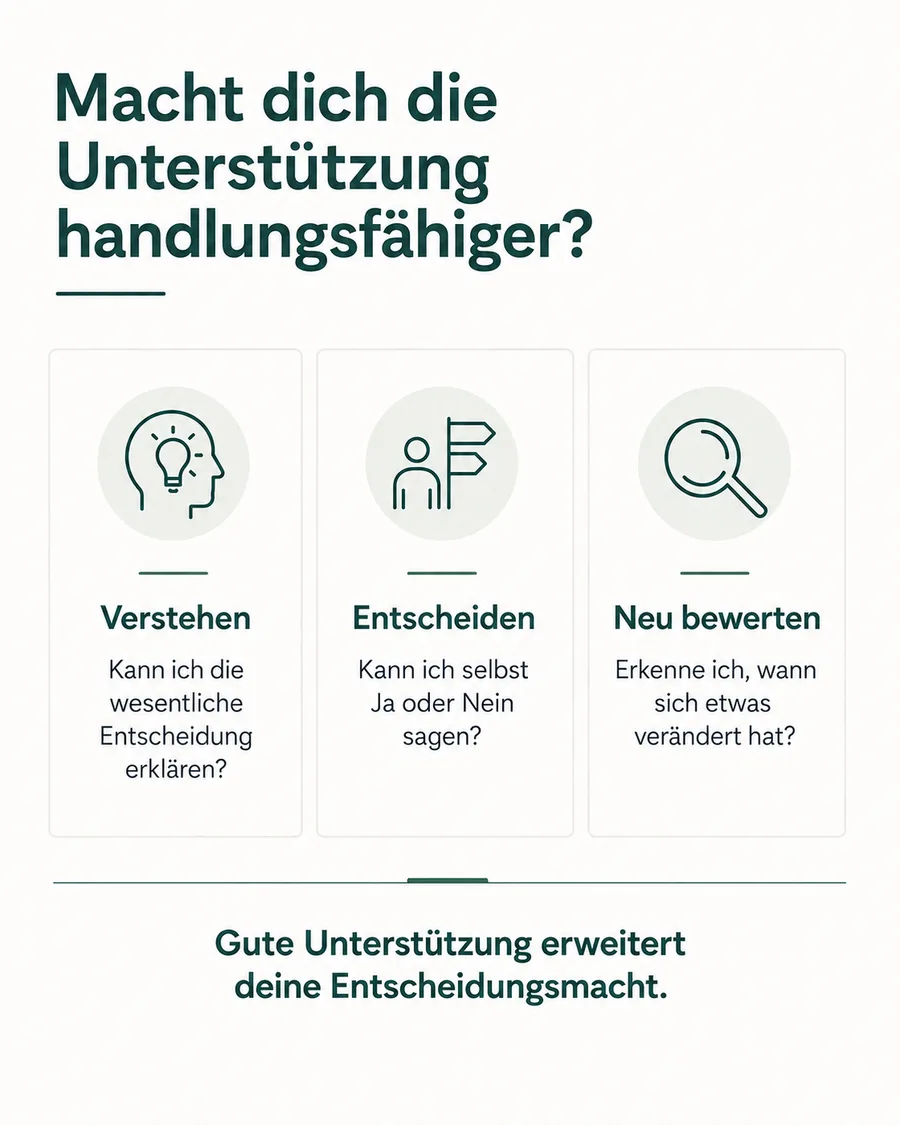 Drei Fragen zur Prüfung guter finanzieller Unterstützung: Verstehen, selbst entscheiden und bei Veränderungen neu bewerten